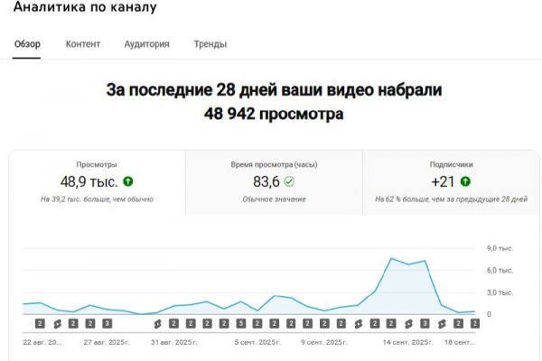 Пожалуйста, предоставьте текст статьи, и я помогу с созданием заголовка.