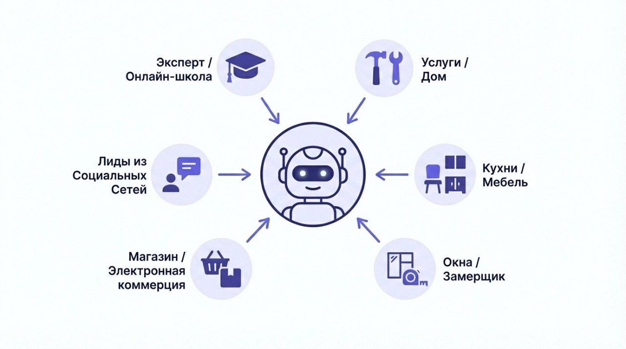 Пожалуйста, предоставьте текст статьи, чтобы я мог помочь вам создать заголовок.