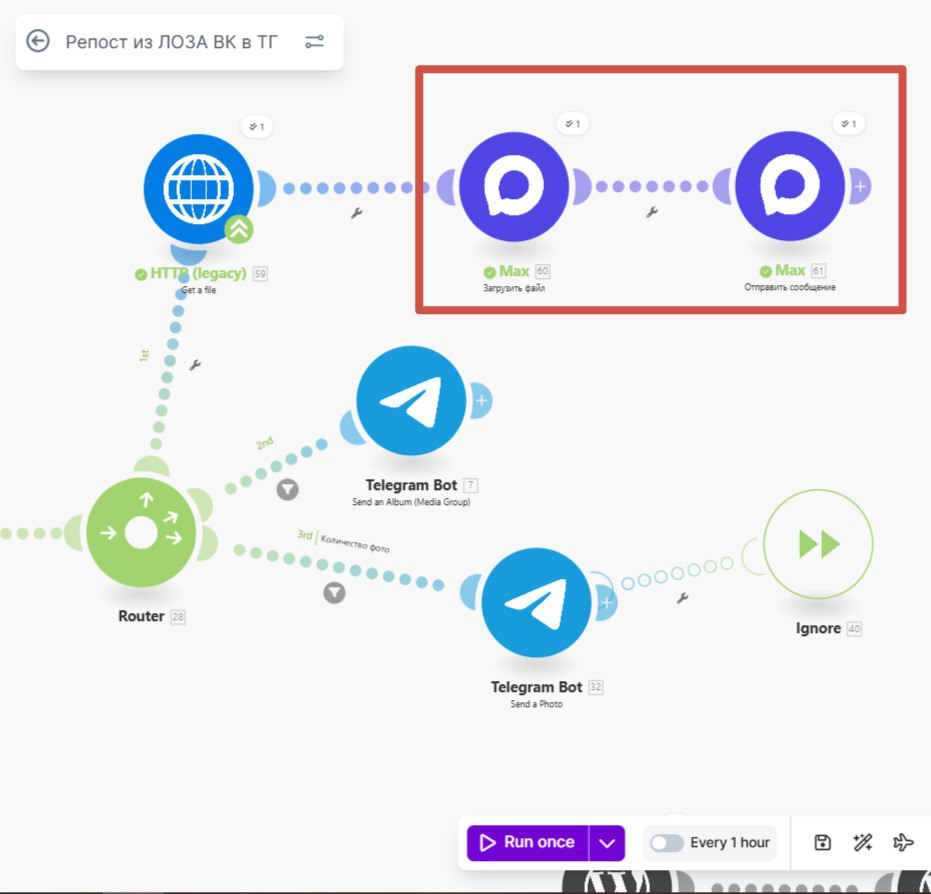 Как автоматизация бизнеса в Max ускоряет ваш успех: секреты эффективного автопостинга и адаптации контента