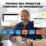 Как избежать провала и запустить бизнес за неделю: 5 шагов к успешному проекту без страданий и лишних затрат