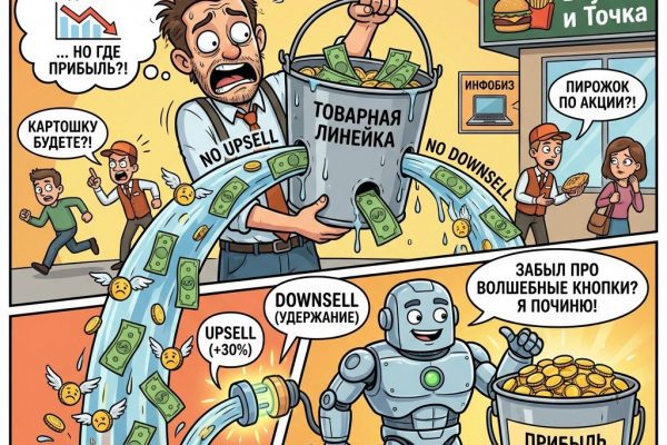 Как увеличить прибыль на 450 000 рублей всего за счет 2 простых техник в продажах?