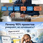 Пожалуйста, предоставьте текст статьи, чтобы я мог помочь с созданием заголовка.