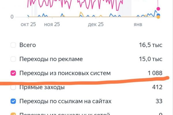Как быстро выучить английский язык: 10 эффективных методов для начинающих