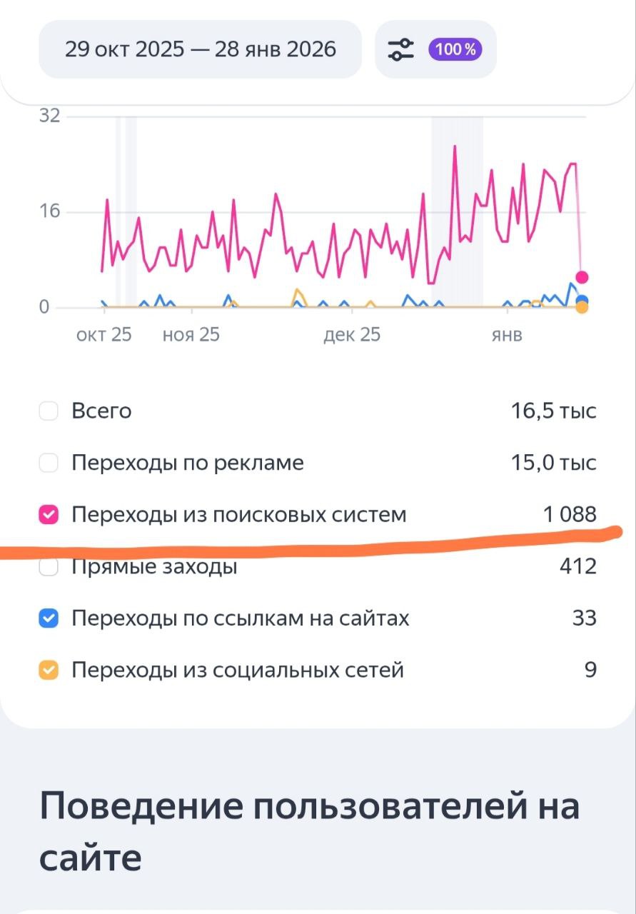 Как быстро выучить английский язык: 10 эффективных методов для начинающих