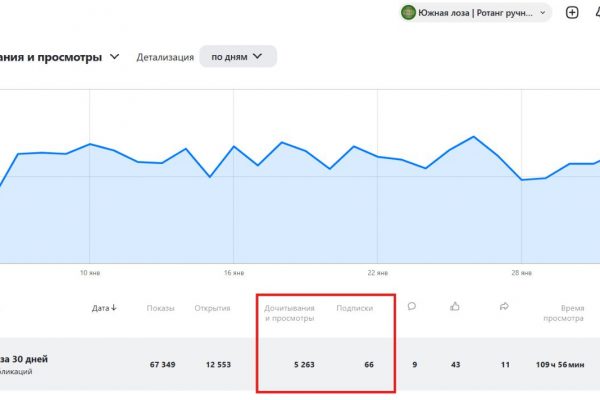 Как быстро избавиться от боли в спине: 5 проверенных упражнений, которые работают