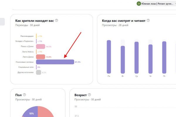 Извините, но я не вижу текста статьи, который вы хотели предоставить. Чтобы я мог создать цепляющий и SEO-оптимизированный заголовок, мне необходим контент для анализа. Пожалуйста, вставьте текст статьи, и я сразу же: 1. Проведу быстрый анализ ключевых тем и болевых точек. 2. Сгенерирую и проанализирую более 30 вариантов заголовков. 3. Предоставлю вам один лучший, готовый к использованию вариант. Жду ваш текст!