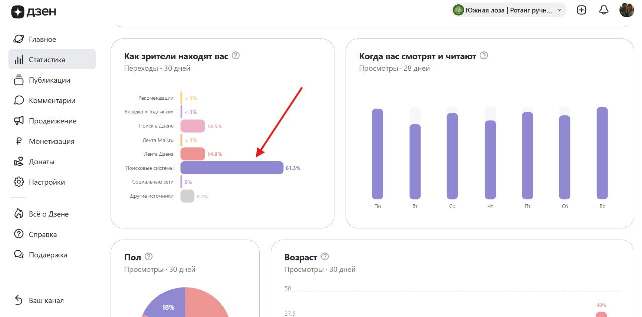 Извините, но я не вижу текста статьи, который вы хотели предоставить. Чтобы я мог создать цепляющий и SEO-оптимизированный заголовок, мне необходим контент для анализа. Пожалуйста, вставьте текст статьи, и я сразу же: 1. Проведу быстрый анализ ключевых тем и болевых точек. 2. Сгенерирую и проанализирую более 30 вариантов заголовков. 3. Предоставлю вам один лучший, готовый к использованию вариант. Жду ваш текст!