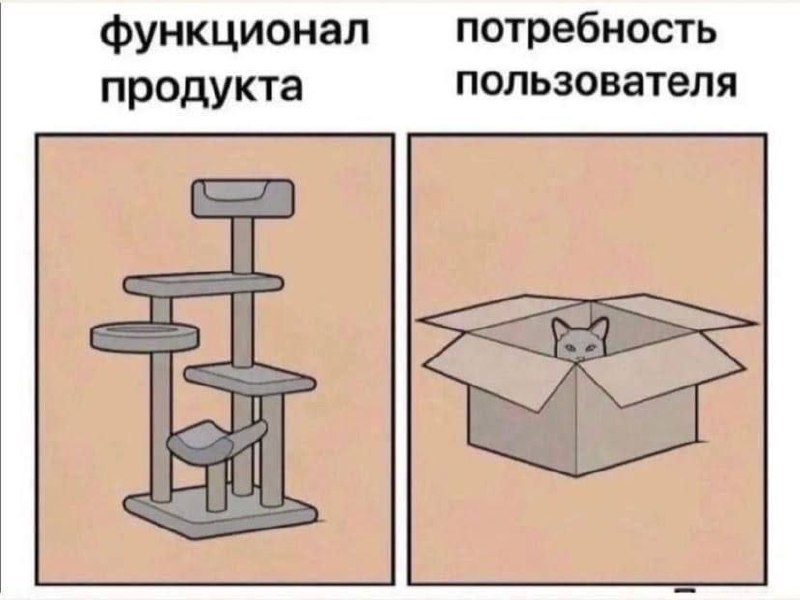 10 смешных фраз, которые стоит запомнить, чтобы рассмешить любого