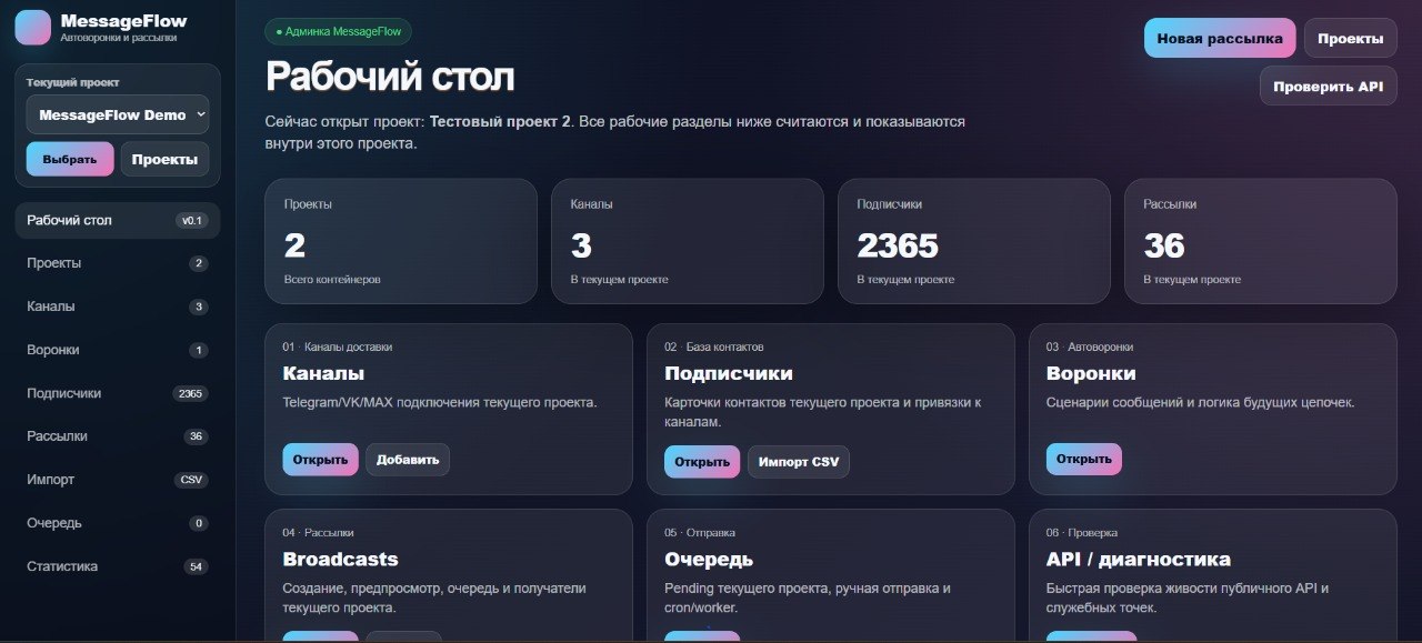 Разработчик за weekend создал свой SalesBot, Senler и BotHelp — бесплатный аналог за копейку